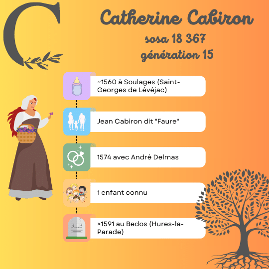 Catherine cabiron 1