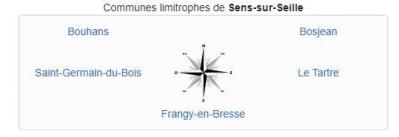 Communes limitrophes de sens