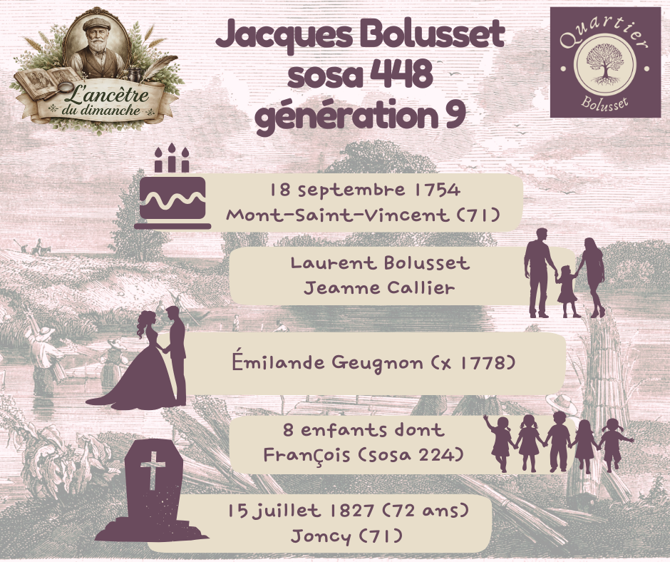 Jacques Bolusset sosa 448