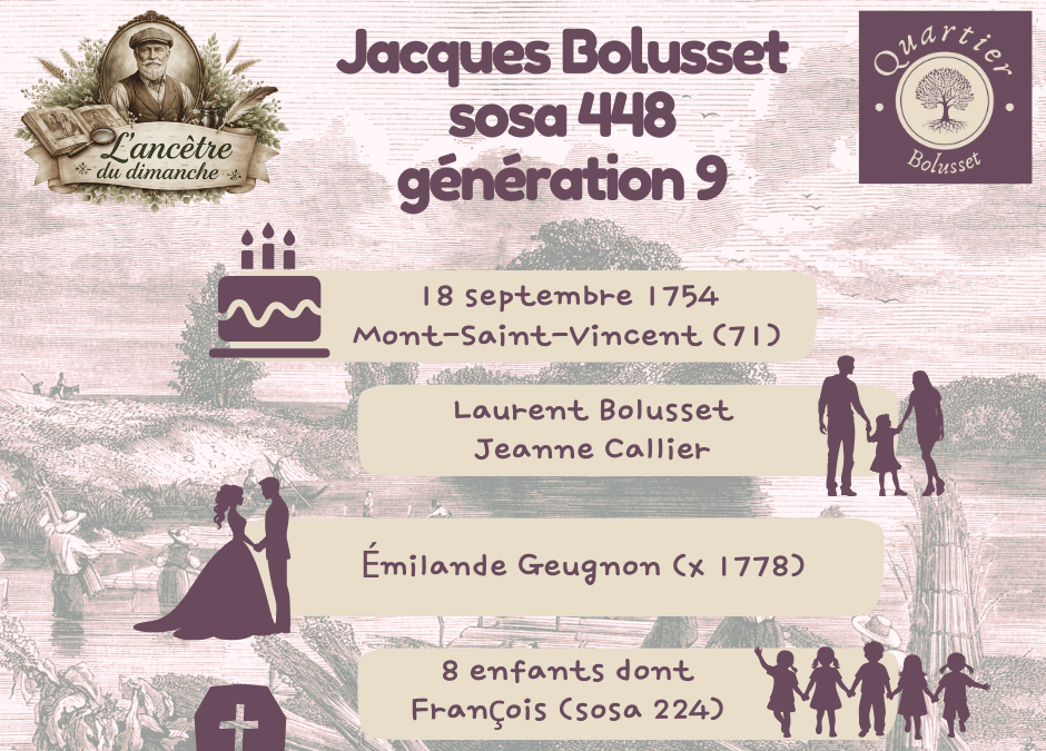 Jacques Bolusset sosa 448