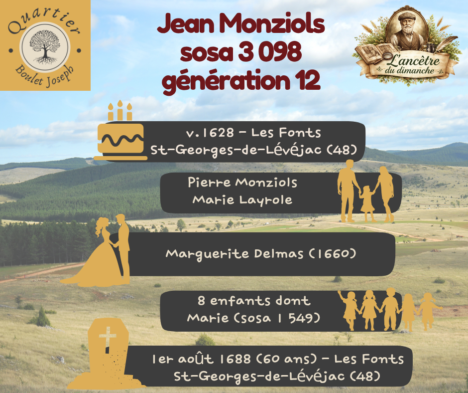 Jean monziols