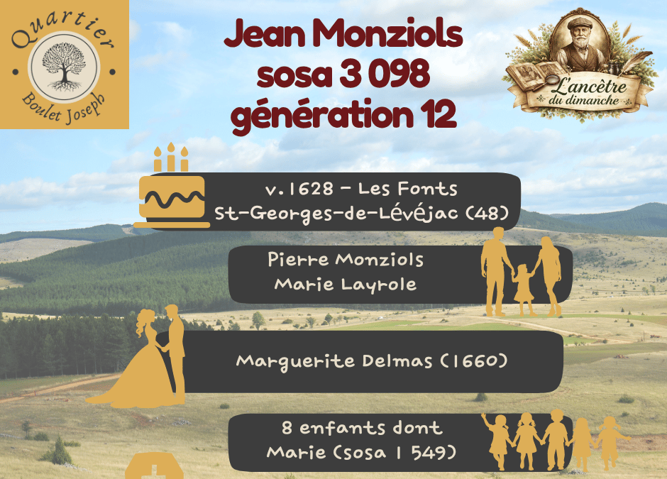 Jean monziols