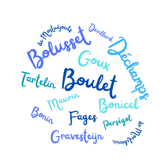 Les noms