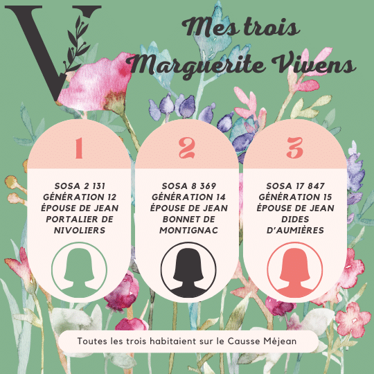 Marguerite vivens