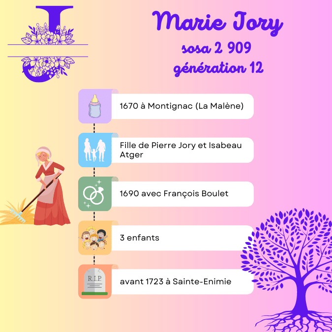 Marie jory