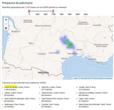 Répartition Dides sur Généanet
