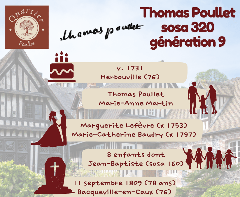 Thomas Poullet